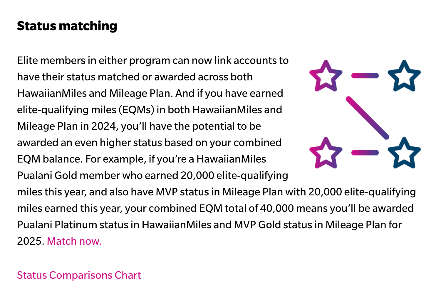 Hawaiian Airlines status match details .